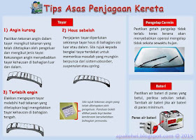 Tips penjagaan kereta