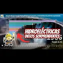 Generación de ENERGÍA HIDROELÉCTRICA por persona