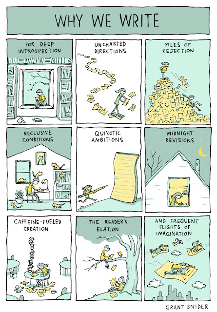 Nine-paneled cartoon shows writers in various tableaus intended to illustrate "Why We Write." The reasons are listed as: For deep introspection; Uncharted directions; Piles of rejection; Reclusive conditions; Quixotic ambitions; Midnight revisions; Caffein-filled creation; The reader's elation;  And frequent flights of imagination. Last panel shows four authors in the night sky over a city, riding pages of drafted work as if they were magic carpets.