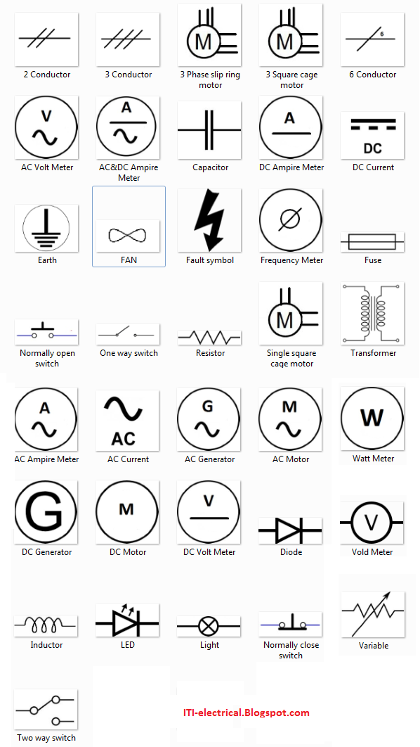 Electrical Symbols