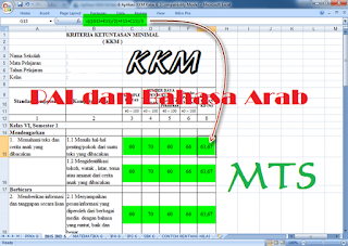 KKM SKI MTS Kelas 7, 8, 9 Kurikulum 2013 Dengan Aplikasi Excel