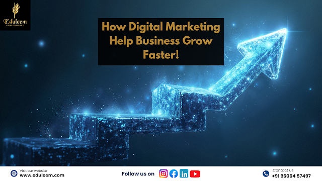 The image describes how SMM drives business grow