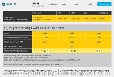 idigi2