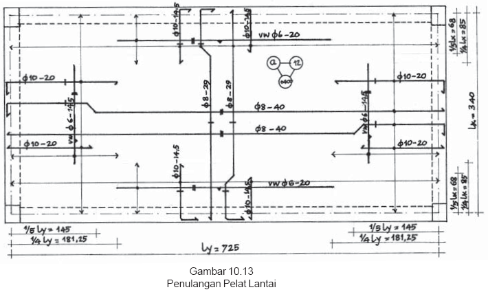 Menggambar Rencana Pelat Lantai  Bangunan Belajar SerbAneka