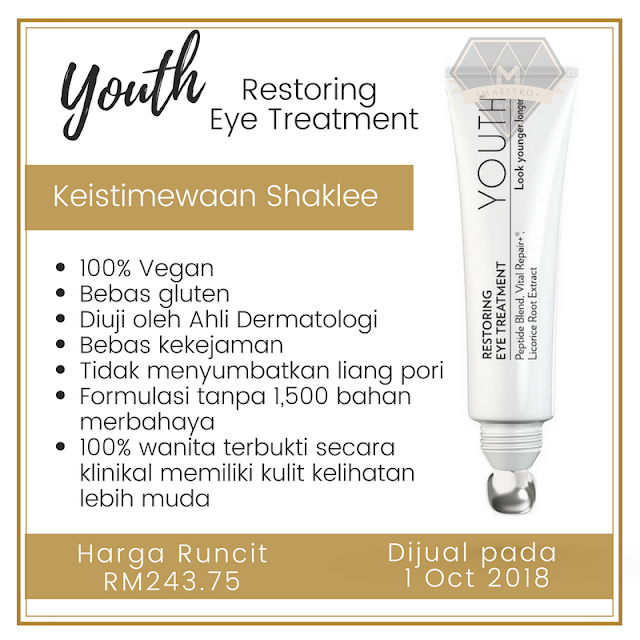 Image result for youth restoring eye treatment