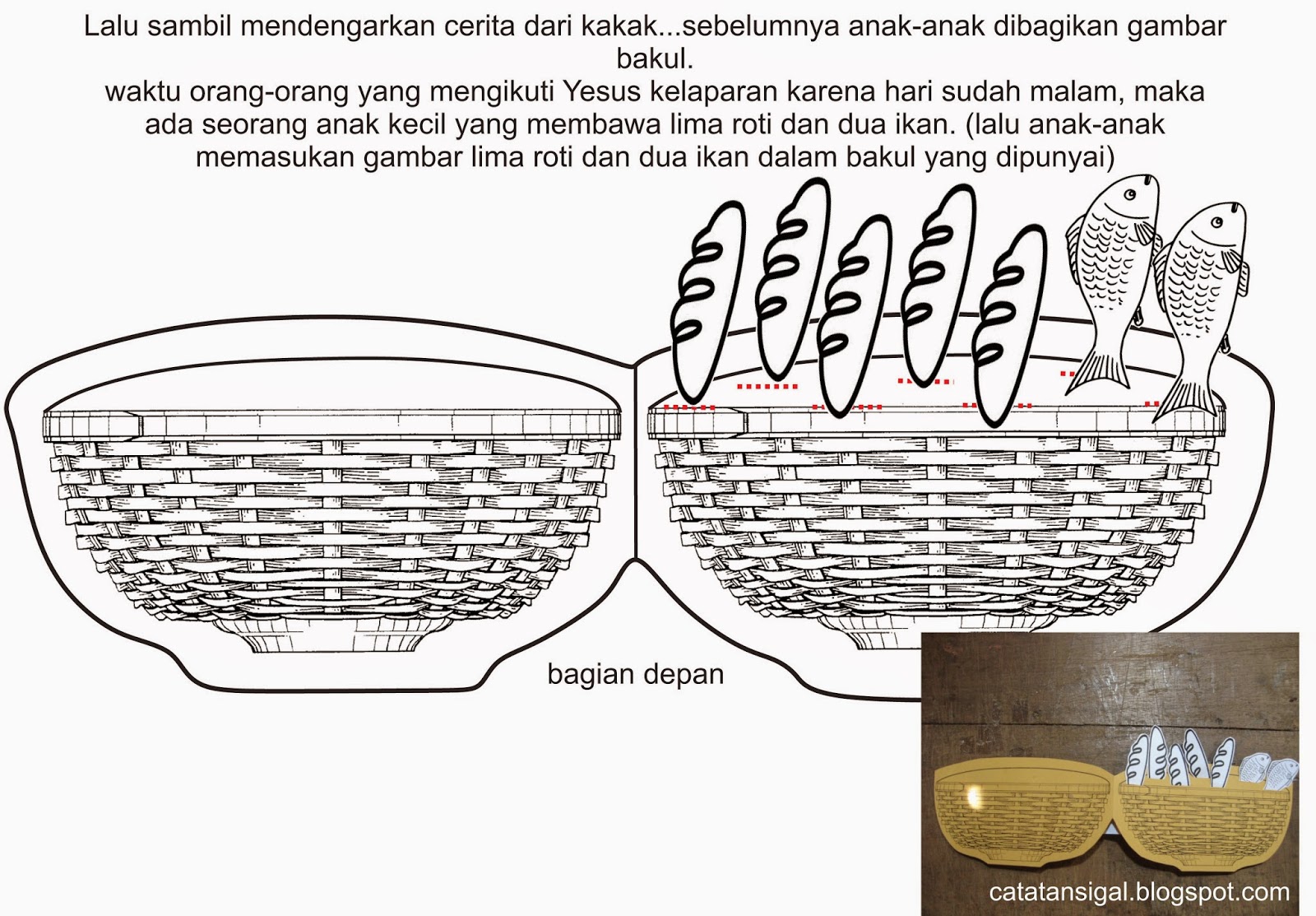 Catatan SiGal: Bahan Kreativitas Sekolah Minggu "5 Roti 