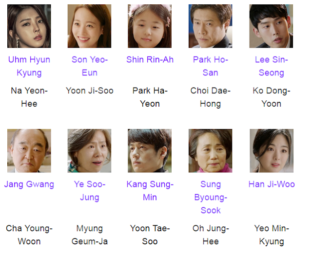 Defendant Korean Drama Cast