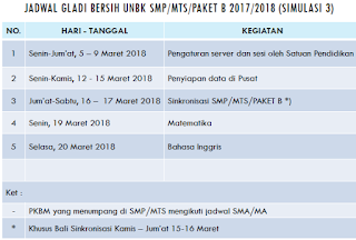 Jadwal Simulasi 3 UNBK 2018