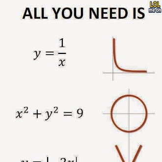 All You Need is Love