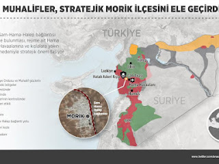 Stratejik Morik İlcesi