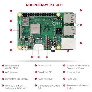 Raspberry Pi 3B+