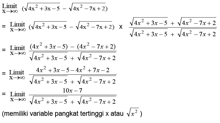 Limit Tak Hingga Fungsi Aljabar - Materi Lengkap Matematika