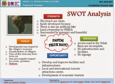 Cikgu Karthik's Blog: Perancangan Strategik- Unsur penting 