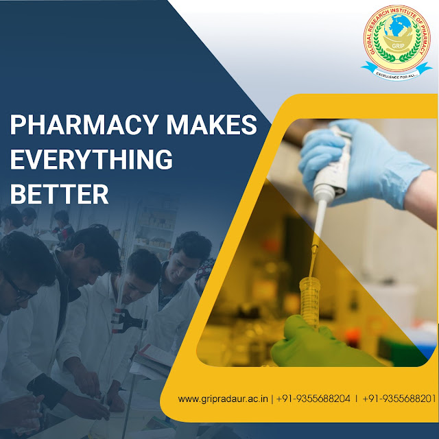 Pharmacy College In Haryana