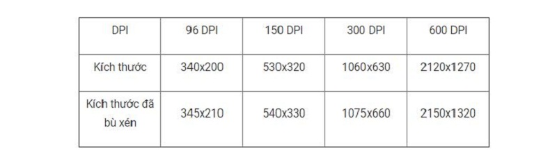 báo giá in danh thiếp tại Đà Nẵng