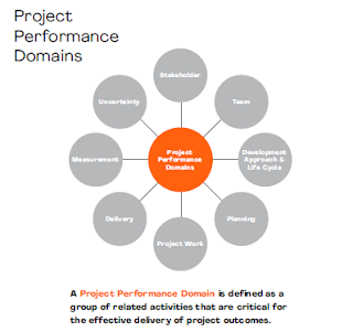 Morgan Todd PA Project Management