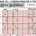 J30 Reducida de la Quiniela