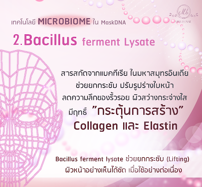 สารสำคัญตัวไหนที่มี skin microbiome technology  