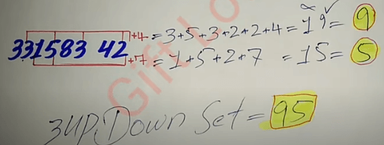 Thailand Lottery 3UP VIP down set 1/09/2022 -Thailand Lottery 100% sure number 1/09/2022