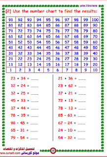 مذكرة ماث الصف الثانى الابتدائى الترم الأول 2 math