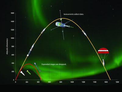 NASA rockets to create glowing white artificial clouds next week