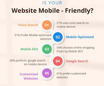 what does mobile friendly website mean?