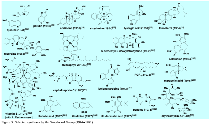 Kimia Organik Sintesis: The Art and Science of Total Syntesis