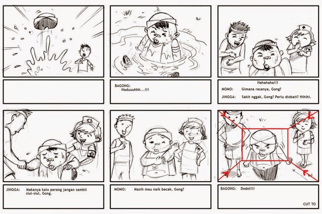 Gambar April 2015 Materi Multimedia Read Gambar Storyboard 