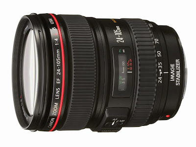 Varifocal Zoom Lens