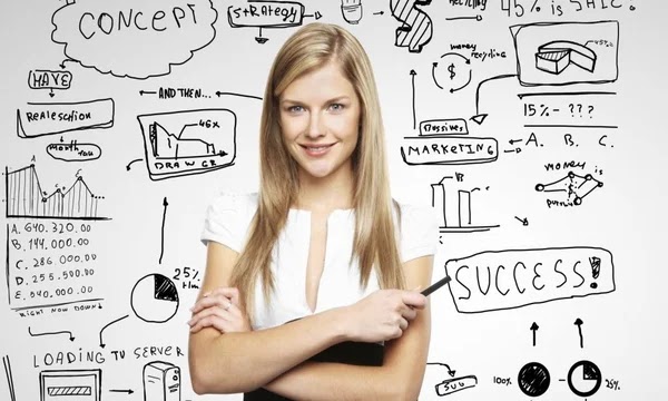 How to Become an Excellent Leader