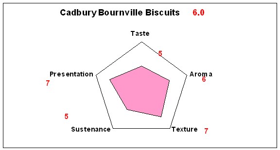 the bourne ultimatum fanfiction. canvas bag like bourne identity. bourne mansion maine. sofa bournemouth