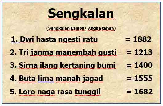 32+ Paling Populer Bahasa Jawa Dan Artinya Bahasa Indonesia