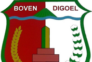 Polling Pilkada Kabupaten Boven Digoel