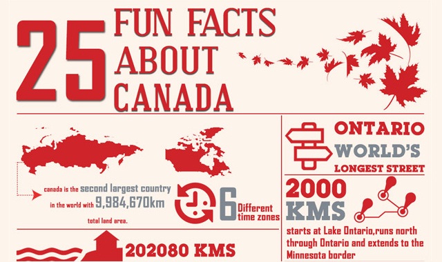 Image: 25 Awesome Facts about Canada #infographic