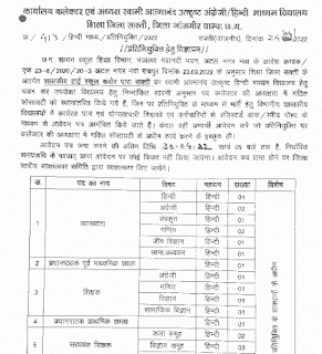 CG JANJGIR CHAMPA ATMANAND SCHOOL VACANCY 2022 | छत्तीसगढ़ जांजगीर चाम्पा आत्मानंद स्कूल में वेकेंसी