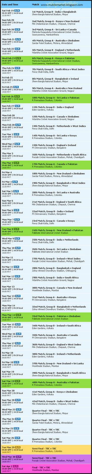 world cup cricket 2011 schedule with. The World Cup will use
