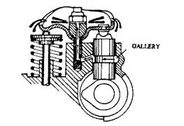 Steel-pressing rocker-arm with central hollow-stud oil supply.