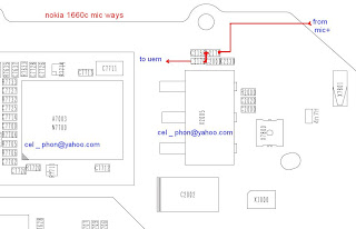  Samsung E1080 Network Problem Solution