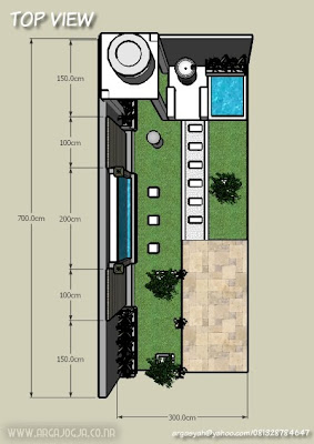 Desain Belakang Rumah on Desain Eksterior Taman Belakang Minimalist Part 2