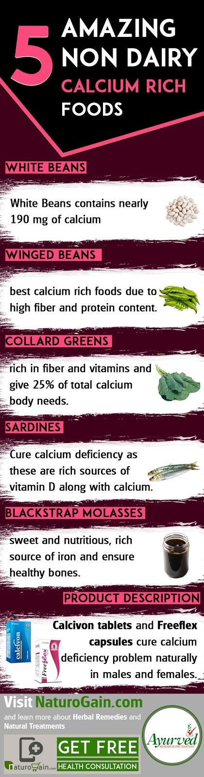 non-dairy-calcium-rich-foods-info-graphic
