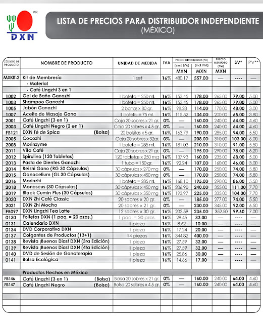 Dxn Mexico price list