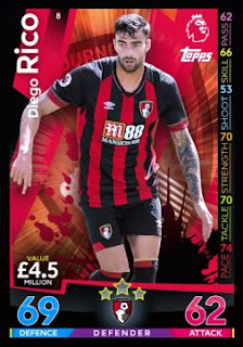 Match Attax 2018-2019 AFC Bournemouth Set Premier League