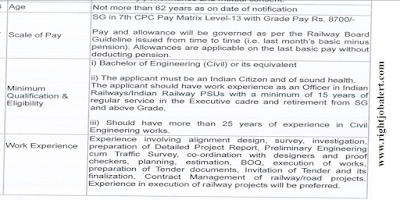 B.E B.Tech Civil Engineering Jobs in Konkan Railway Corporation Limited