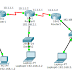 Konfigurasi Jaringan menggunakan CLI pada Cisco Packet Tracer