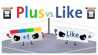 Google Plus Facebook Like