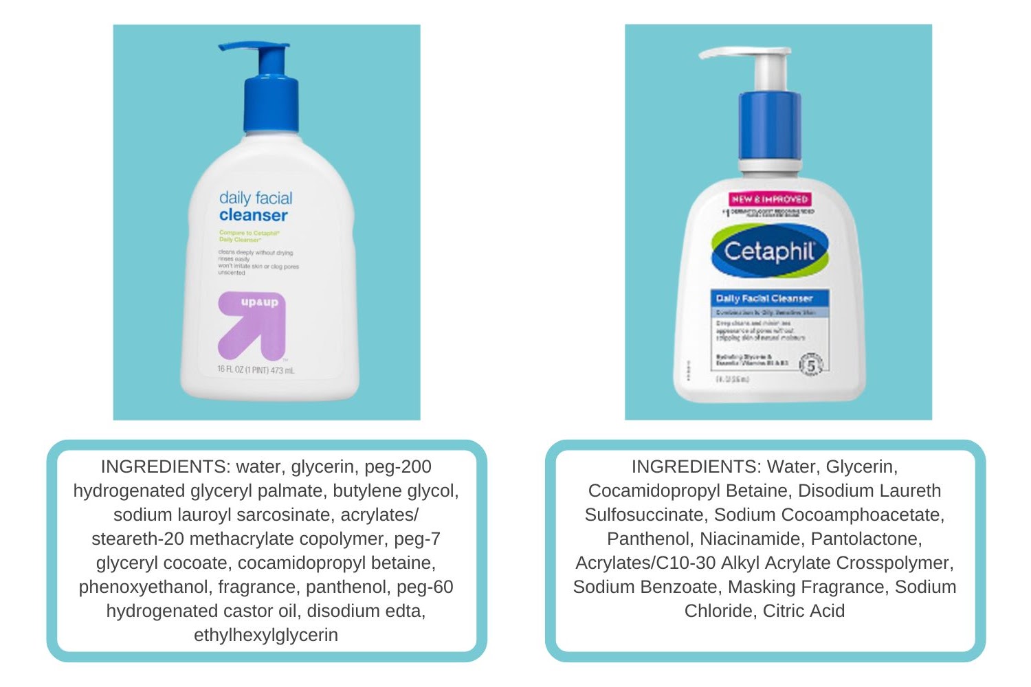 daily facial cleanser ingredient comparison.