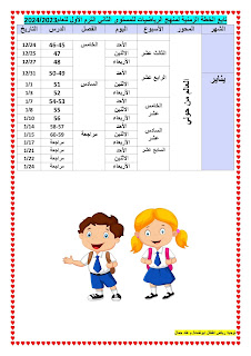 الخطة النهائية بعد التعديل رياض أطفال مستوى أول و ثاني ترم أول2024 387808209_1558463901555973_5144201166554214561_n