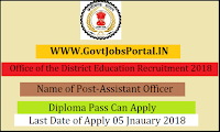 Chhattisgarh Office of the District Education Recruitment 2018– 41 Assistant