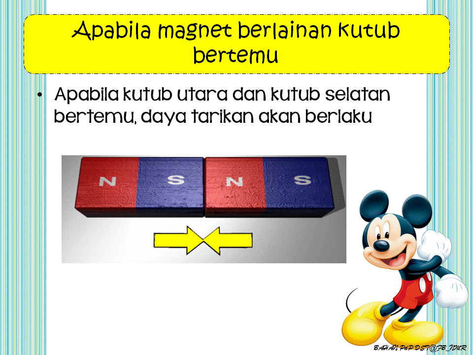 Dunia Sains dan Teknologi (Belajar dengan Ceria): DST 