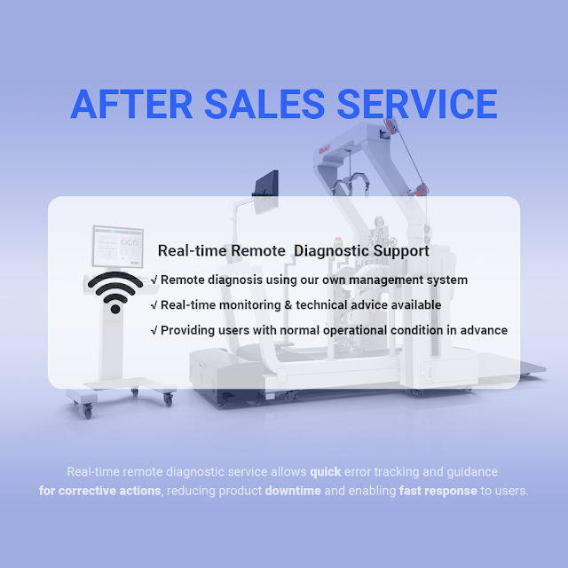 Walkbot After sales service during warranty or extended maintenance period (1) (2)